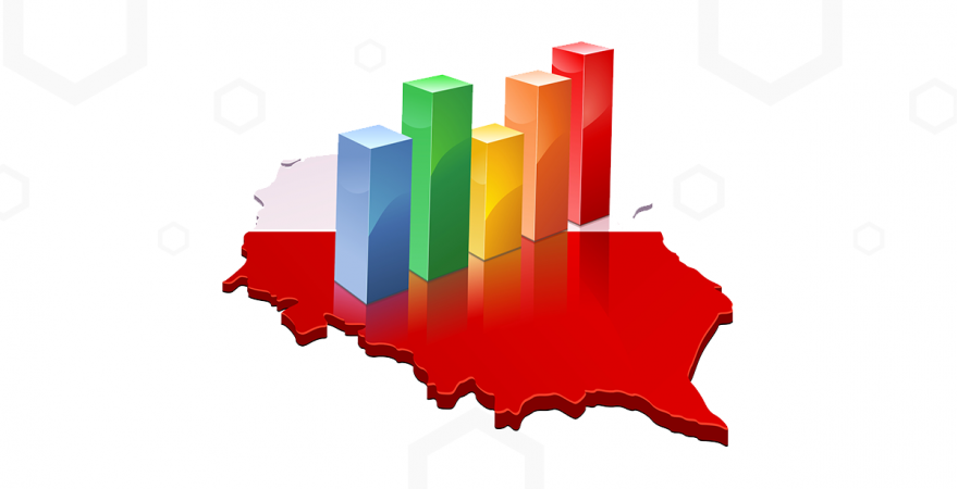 Poznaj gości z zagranicy. Część 1: Kto odwiedził Polskę?