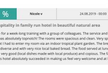 Eine tolle Bewertung für unser Landhotel Grashof