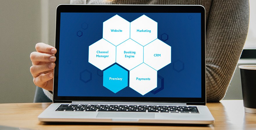 Profitroom - mission, vision and strategy