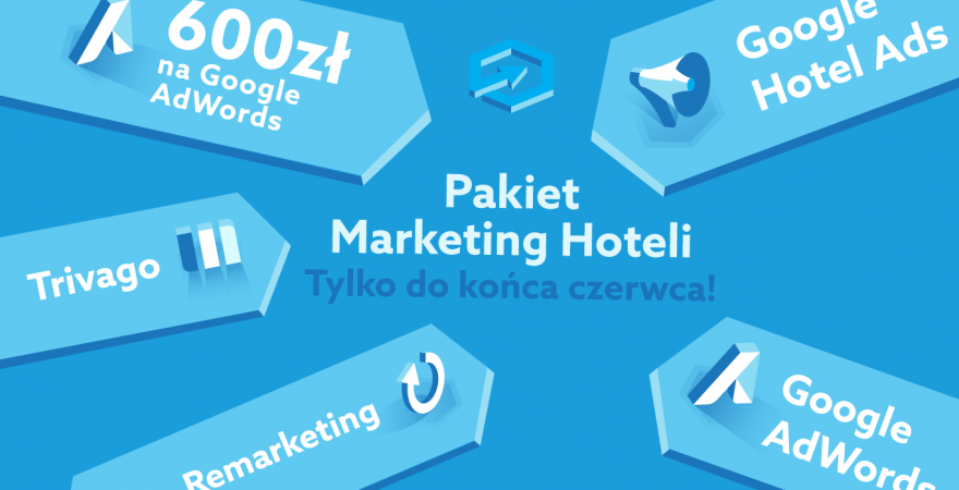 Profitroom - nie tylko technologia