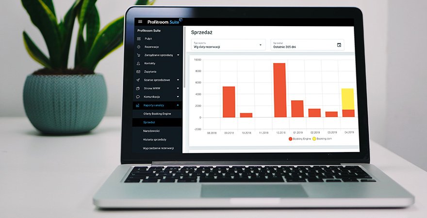 Nowości w Profitroom Suite: nowa forma menu i raportów