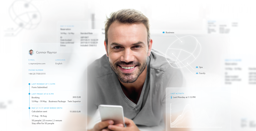 Profitroom CRM - das fehlende bindeglied zum wirksamen verkaufsprozess