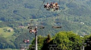 Kolej Linowa Czantoria