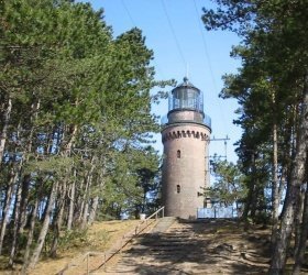 Lighthouse in Czołpino