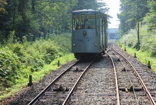 Kolejka na Górę Parkową