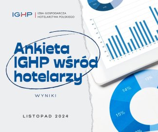 IGHP: mniej gości w hotelach w listopadzie