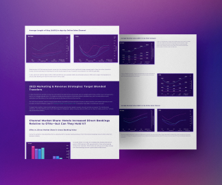 D-EDGE: 2023 Trendy dystrybucji online w hotelach