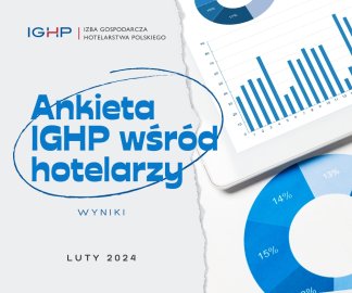 IGHP: wyniki hoteli poprawiają się