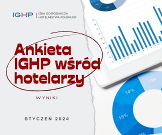 IGHP: trudny początek roku dla branży hotelarskiej