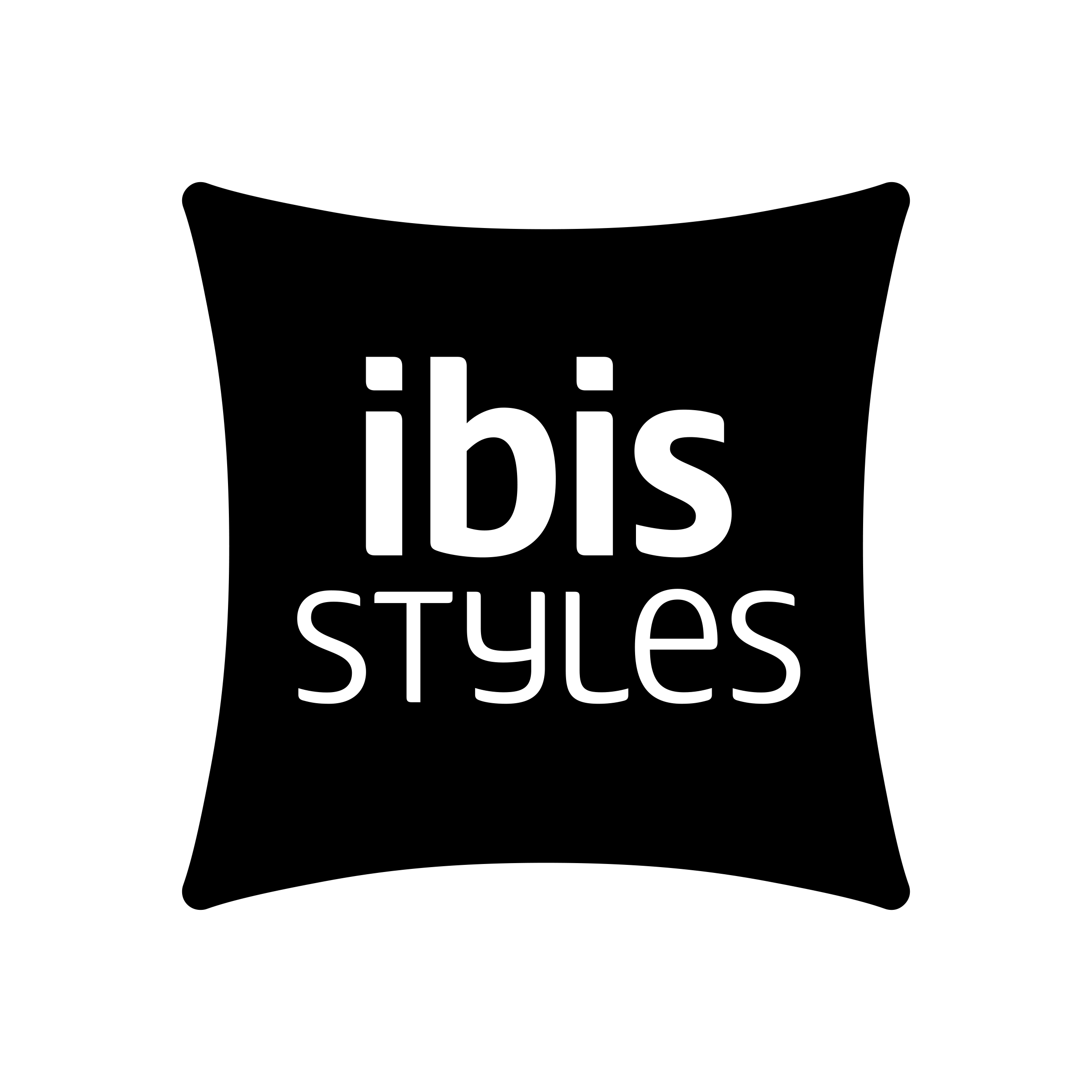 Ibis Styles