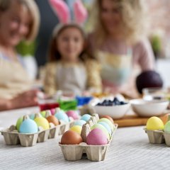 Wo verbringst du deine Osterferien?