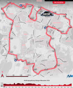 PKO Olsztyn Półmaraton - organizacja ruchu