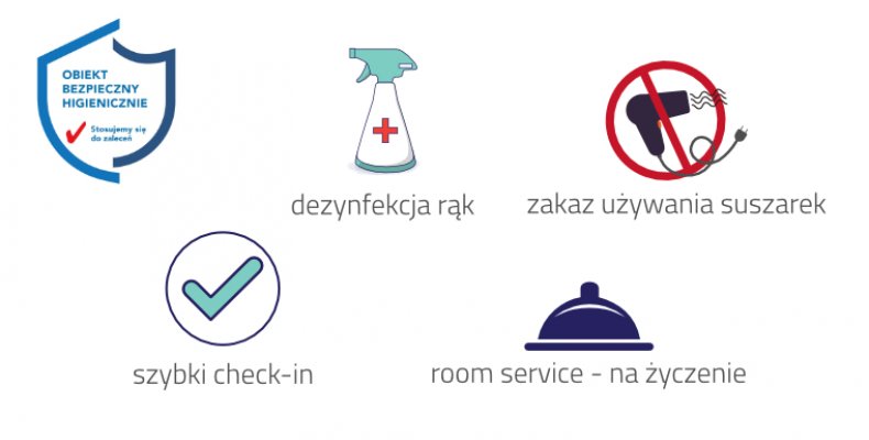 Szczegóły aktualności