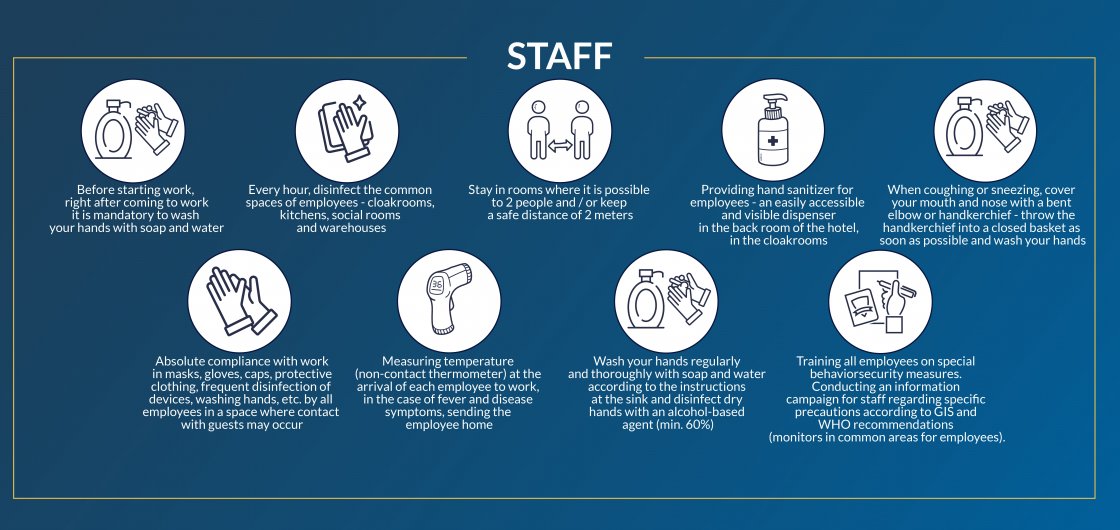 Safety rules of I Grano Hotels Gdańsk