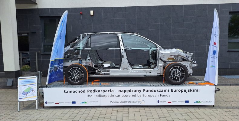 Szczegóły aktualności