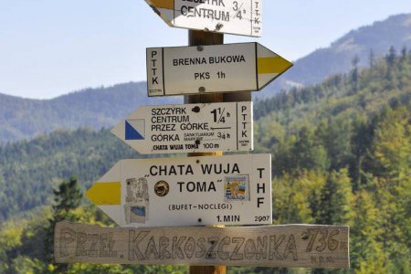 Co dělat v Brenně?