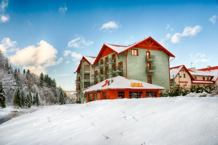 Położenie