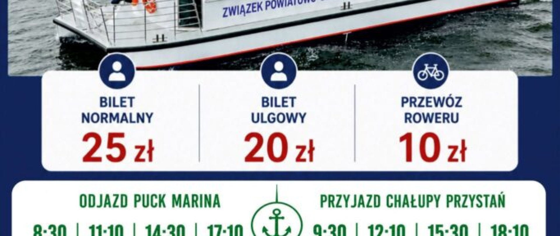Tramwaj wodny Puck – Swarzewo – Chałupy. Nowa trasa po Zatoce Puckiej