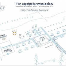 Projekt plaża 2020!