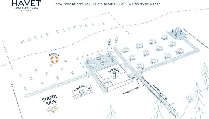 Przygotowania do Wakacji 