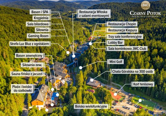 Idealna przestrzeń dla biznesu!