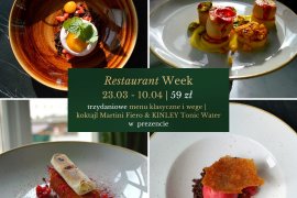 Results of Restaurant Week