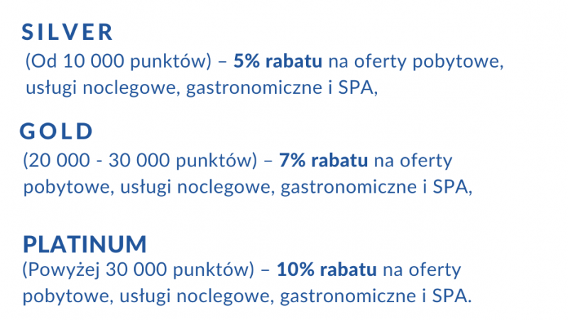 Program Lojalnościowy