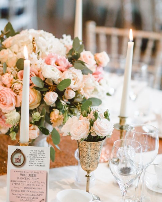 Birthdays & Name days