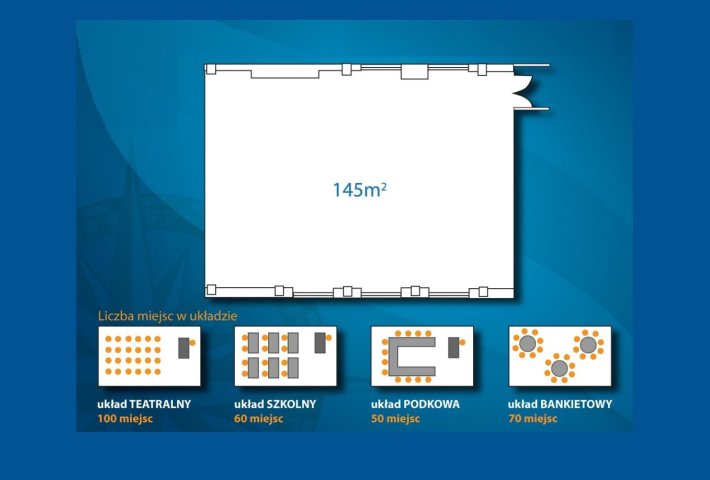 Sala Konferencyjna &bdquo;F&rdquo;