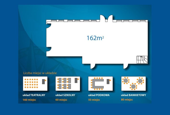 Sala Konferencyjna &bdquo;A&rdquo;