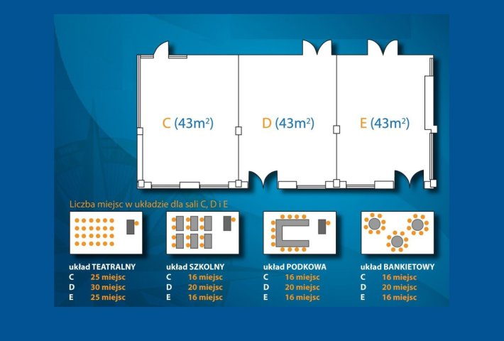 Sala Konferencyjna &bdquo;D&rdquo;