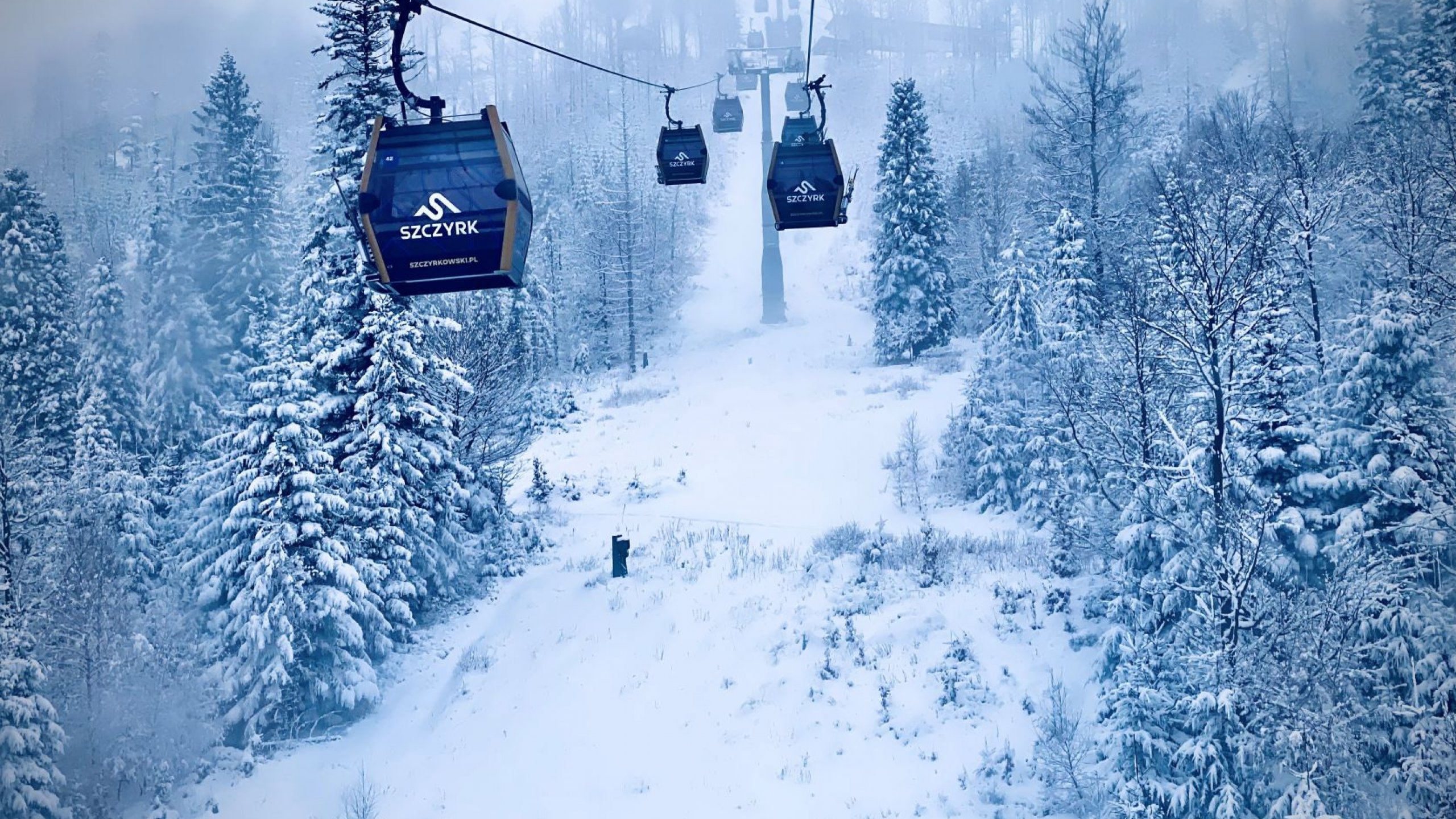 Ośrodki narciarskie