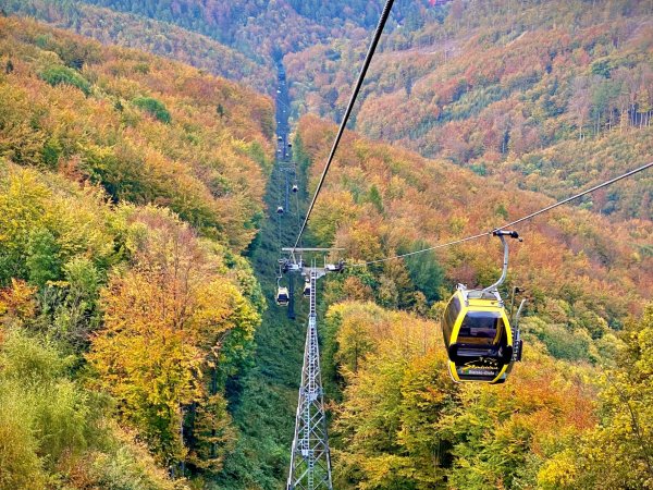 Szyndzielnia, Klimczok, Góra Żar