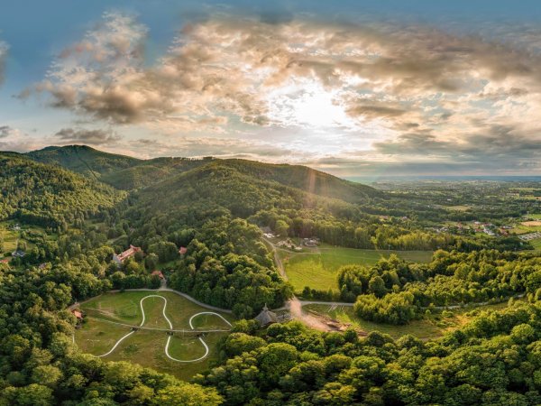 Szyndzielnia, Klimczok, Góra Żar