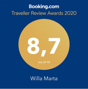 Travel Review Awards 2020
