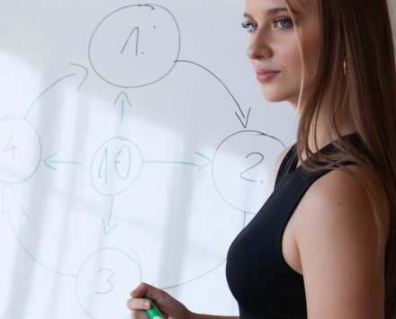 Pakiet biznesowy nad morzem ze śniadaniem i parkingiem GRATIS