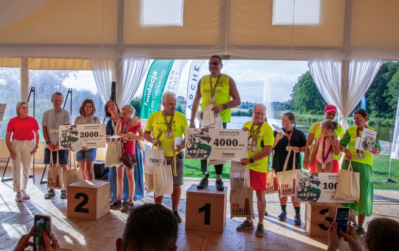 Szczegóły aktualności